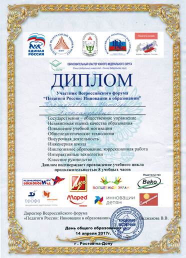Диплом участника форума «Педагоги России: Инновации в образовании»